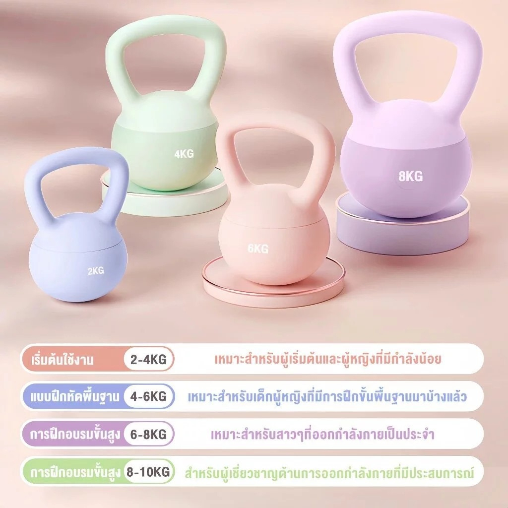 Kettlebell เคตเทิลเบลล์แบบนุ่ม 2.5/4/6/8 kg ลูกตุ้มยกน้ำหนัก ดัมเบลยกน้ำหนัก วัสดุ PVC นุ่ม ไม่ทำลายพื้น เวทเทรนนิ่ง - Image 3