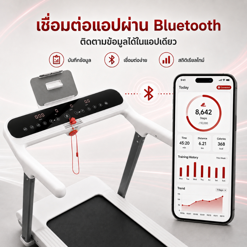 ลู่วิ่งไฟฟ้า U4 สายพานกว้างพิเศษ 50cm ระบบกันกระแทกนุ่มนวล ปรับความชันไฟฟ้า 25 ระดับ โครงสร้างแข็งแรง ลู่วิ่งออกกำลังกายในบ้าน Treadmill - Image 4